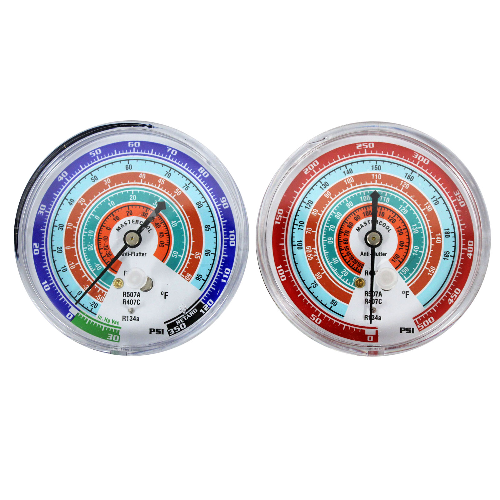 Манометры для R600 / R290